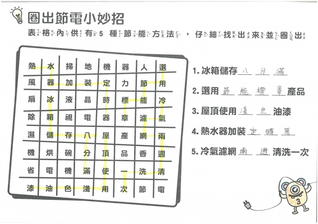 陳筠蒨-雲林縣小縣民教育活動學習紀錄冊-虎尾國小