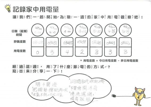 陳筠蒨-雲林縣小縣民教育活動學習紀錄冊-虎尾國小