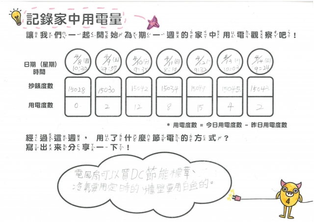 王妤旋-雲林縣小縣民教育活動學習紀錄冊-虎尾國小