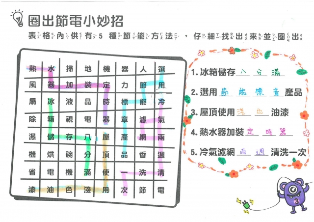 梁雅媗-雲林縣小縣民教育活動學習紀錄冊-虎尾國小