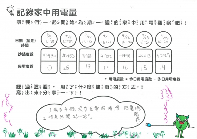 梁雅媗-雲林縣小縣民教育活動學習紀錄冊-虎尾國小