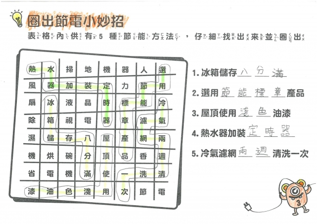 王楷能-雲林縣小縣民教育活動學習紀錄冊-虎尾國小