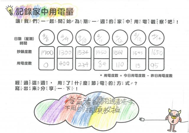 王楷能-雲林縣小縣民教育活動學習紀錄冊-虎尾國小