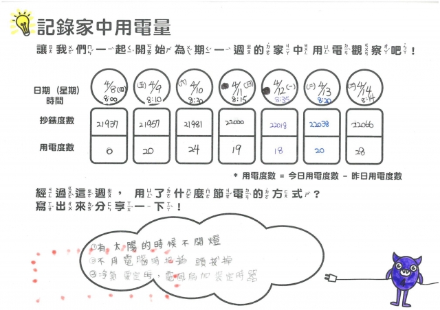 李姵慈-雲林縣小縣民教育活動學習紀錄冊-虎尾國小
