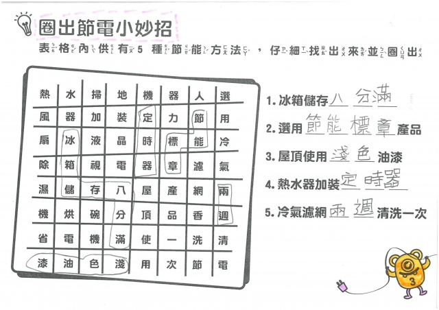 張芝綺-雲林縣小縣民教育活動學習紀錄冊-虎尾國小