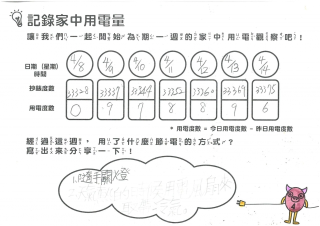 張芝綺-雲林縣小縣民教育活動學習紀錄冊-虎尾國小