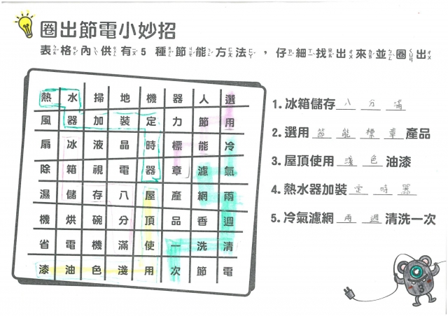 吳家芳-雲林縣小縣民教育活動學習紀錄冊-虎尾國小