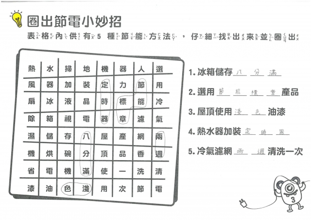 王宜亭-雲林縣小縣民教育活動學習紀錄冊-虎尾國小