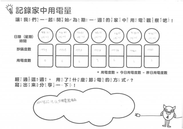 王宜亭-雲林縣小縣民教育活動學習紀錄冊-虎尾國小