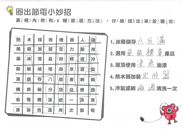 廖翊岑-雲林縣小縣民教育活動學習紀錄冊-虎尾國小