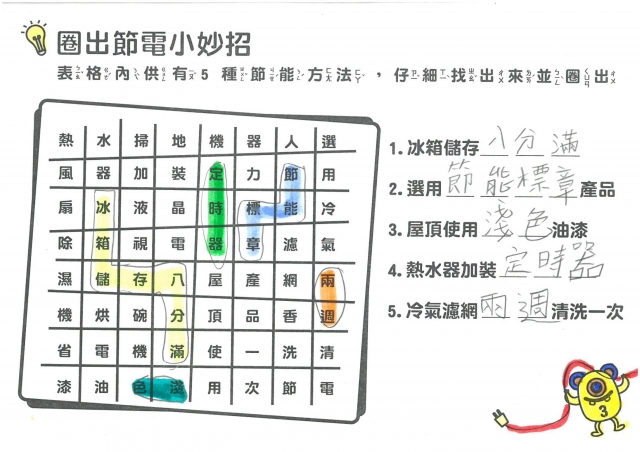 楊其諺-雲林縣小縣民教育活動學習紀錄冊-虎尾國小