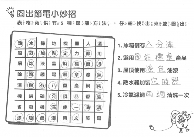 林妡彤-雲林縣小縣民教育活動學習紀錄冊-虎尾國小