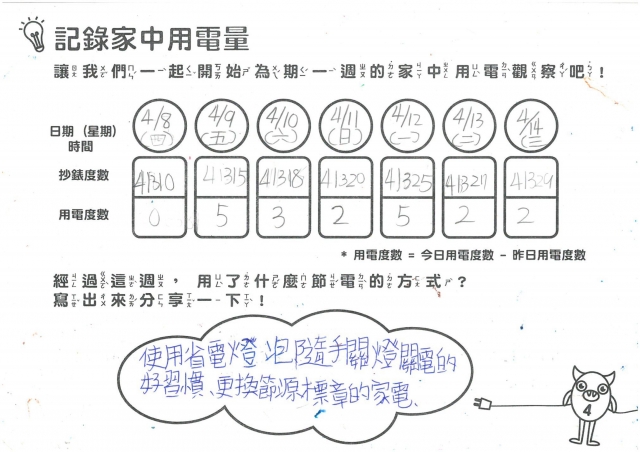 林妡彤-雲林縣小縣民教育活動學習紀錄冊-虎尾國小
