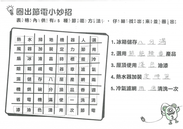 張萱家-雲林縣小縣民教育活動學習紀錄冊-虎尾國小