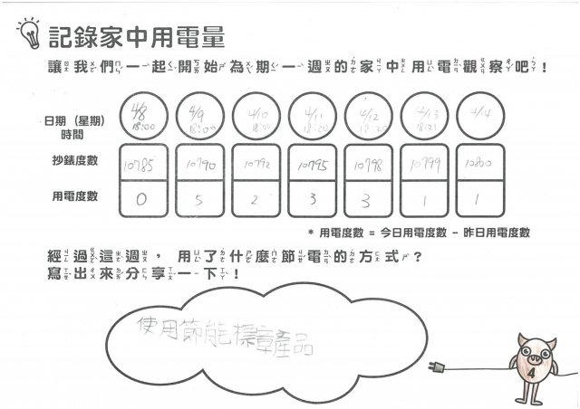 張萱家-雲林縣小縣民教育活動學習紀錄冊-虎尾國小