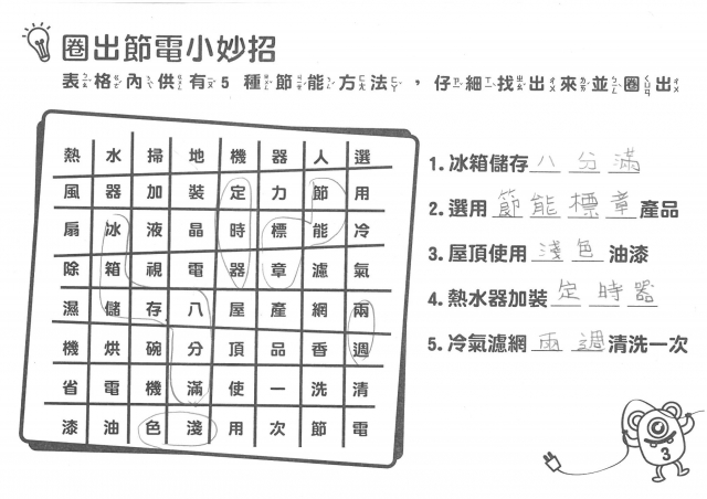 陳威溓-雲林縣小縣民教育活動學習紀錄冊-虎尾國小