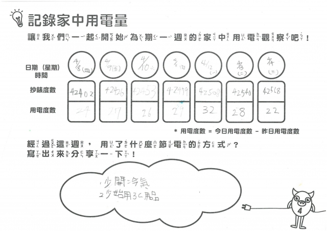 陳威溓-雲林縣小縣民教育活動學習紀錄冊-虎尾國小
