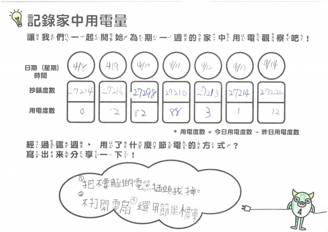 廖羿婷-雲林縣小縣民教育活動學習紀錄冊-虎尾國小