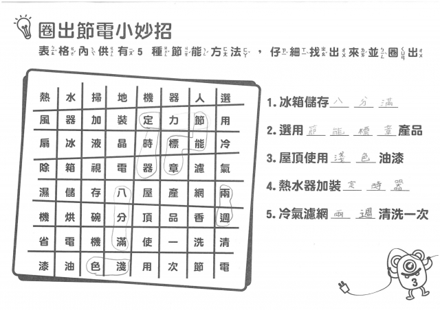 周品淳-雲林縣小縣民教育活動學習紀錄冊-虎尾國小