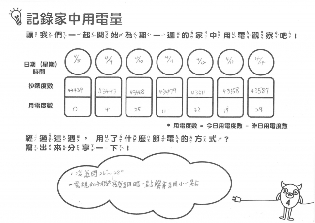 周品淳-雲林縣小縣民教育活動學習紀錄冊-虎尾國小