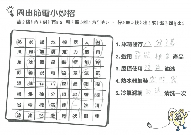 林葵釩-雲林縣小縣民教育活動學習紀錄冊-虎尾國小