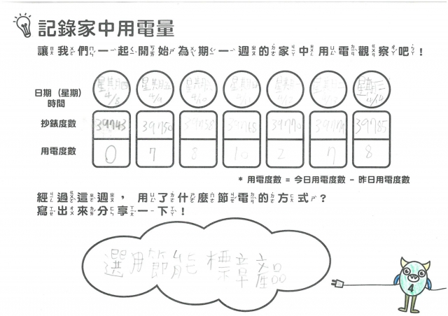 林葵釩-雲林縣小縣民教育活動學習紀錄冊-虎尾國小