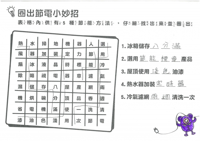 張詩昀-雲林縣小縣民教育活動學習紀錄冊-虎尾國小