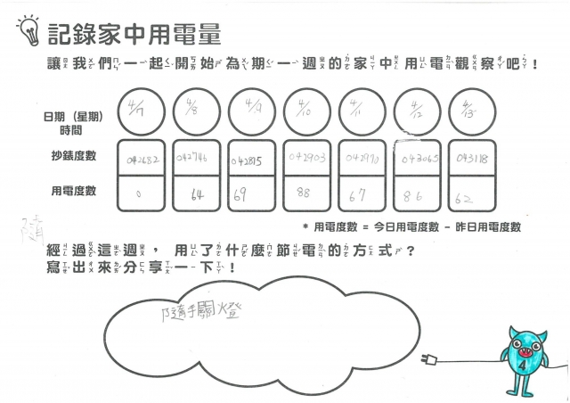 張詩昀-雲林縣小縣民教育活動學習紀錄冊-虎尾國小