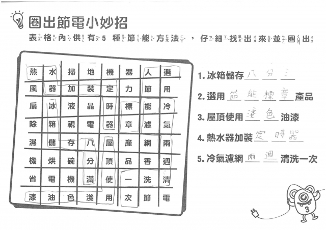 廖冠璇-雲林縣小縣民教育活動學習紀錄冊-虎尾國小