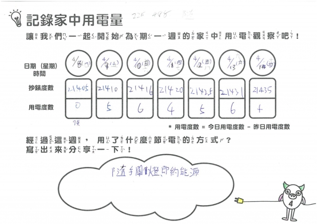 廖冠璇-雲林縣小縣民教育活動學習紀錄冊-虎尾國小