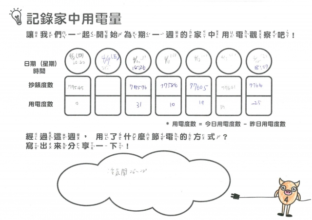 林映欣-雲林縣小縣民教育活動學習紀錄冊-虎尾國小