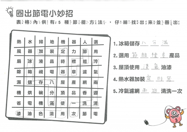 鄭羽瑄-雲林縣小縣民教育活動學習紀錄冊-虎尾國小