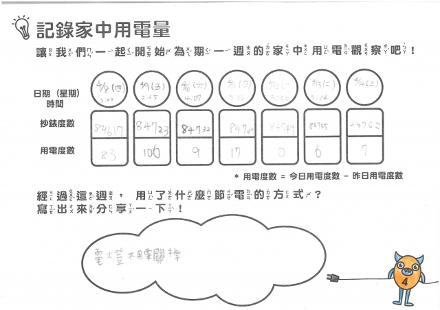鄭羽瑄-雲林縣小縣民教育活動學習紀錄冊-虎尾國小