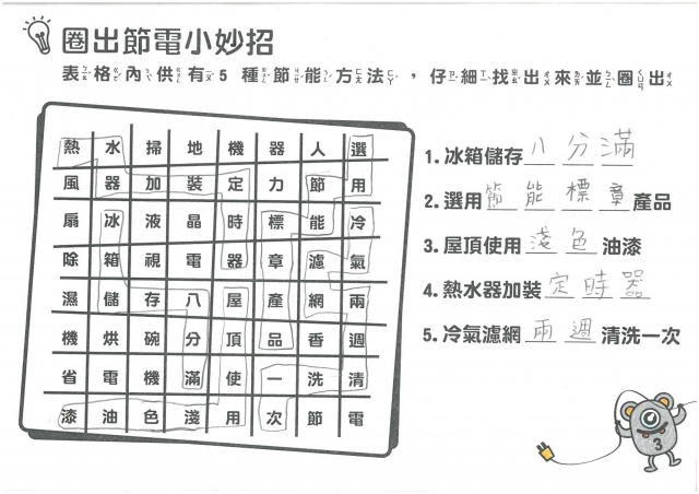 黃楷軒-雲林縣小縣民教育活動學習紀錄冊-虎尾國小