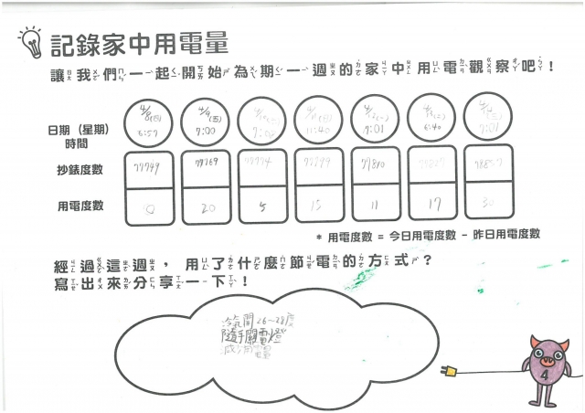 黃楷軒-雲林縣小縣民教育活動學習紀錄冊-虎尾國小