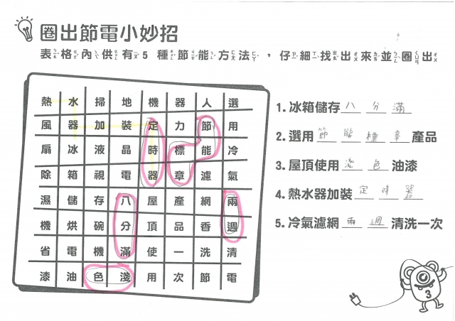 吳宇真-雲林縣小縣民教育活動學習紀錄冊-九芎國小