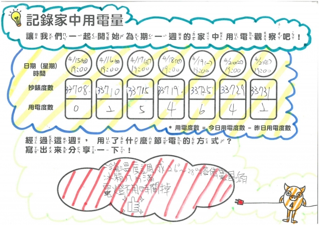 黃珮喧-雲林縣小縣民教育活動學習紀錄冊-九芎國小