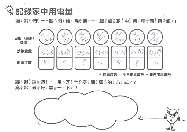 鄭奕誠-雲林縣小縣民教育活動學習紀錄冊-九芎國小