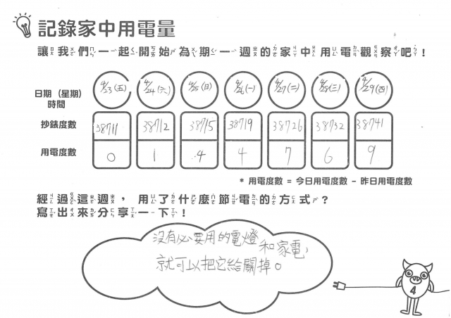 謝家宜-雲林縣小縣民教育活動學習紀錄冊-九芎國小