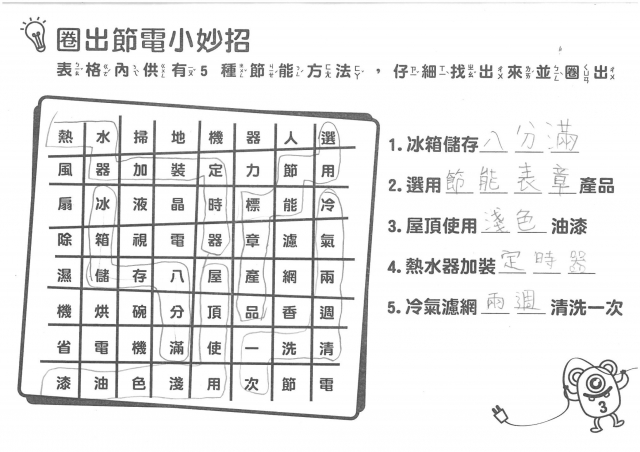陳信凱-雲林縣小縣民教育活動學習紀錄冊-九芎國小