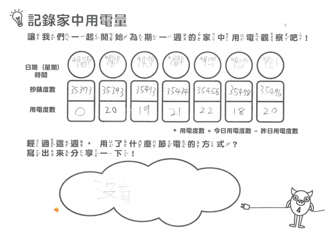 陳信凱-雲林縣小縣民教育活動學習紀錄冊-九芎國小