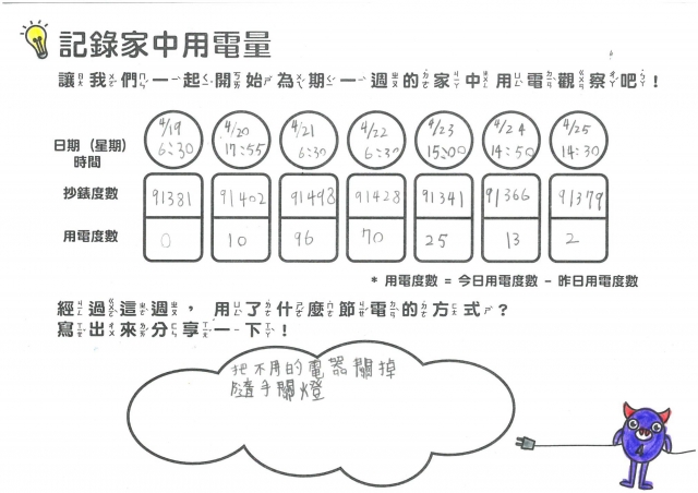 林庭妍-雲林縣小縣民教育活動學習紀錄冊-九芎國小