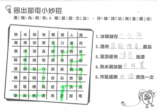 楊清翰-雲林縣小縣民教育活動學習紀錄冊-九芎國小