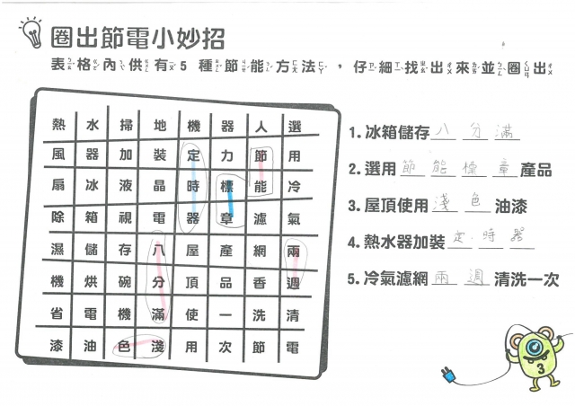 張靖涔-雲林縣小縣民教育活動學習紀錄冊-九芎國小