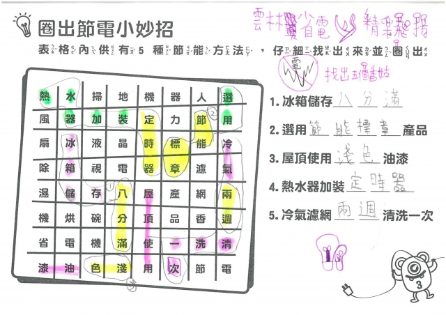 張哲維-雲林縣小縣民教育活動學習紀錄冊-九芎國小
