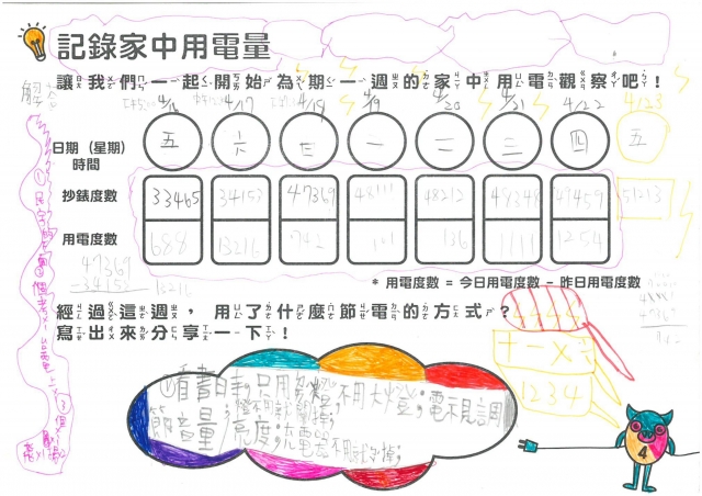 張哲維-雲林縣小縣民教育活動學習紀錄冊-九芎國小