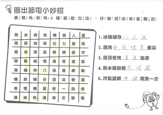 楊庭瑄-雲林縣小縣民教育活動學習紀錄冊-九芎國小