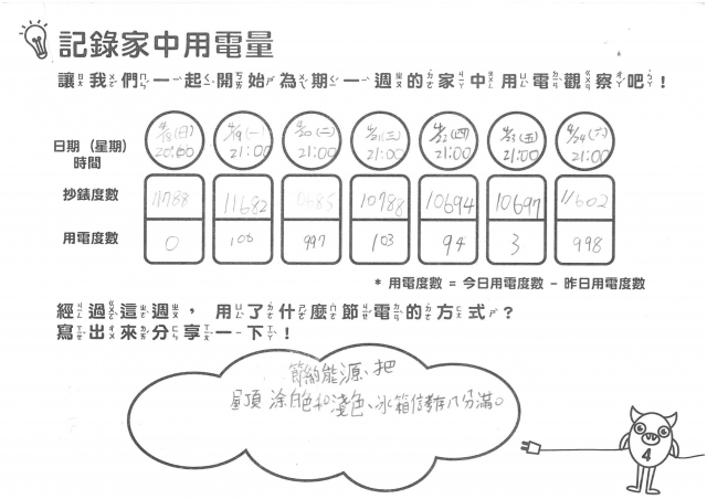 楊庭瑄-雲林縣小縣民教育活動學習紀錄冊-九芎國小