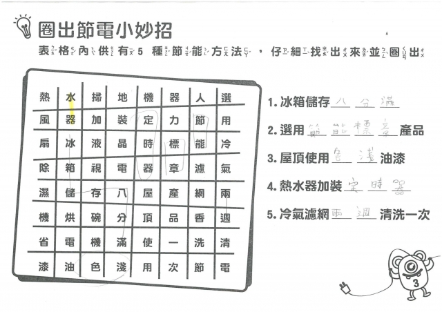 鄧卉淇-雲林縣小縣民教育活動學習紀錄冊-九芎國小