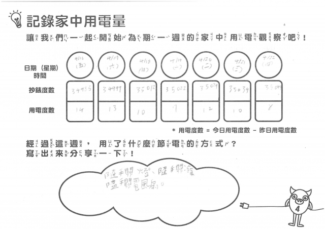 鄧卉淇-雲林縣小縣民教育活動學習紀錄冊-九芎國小